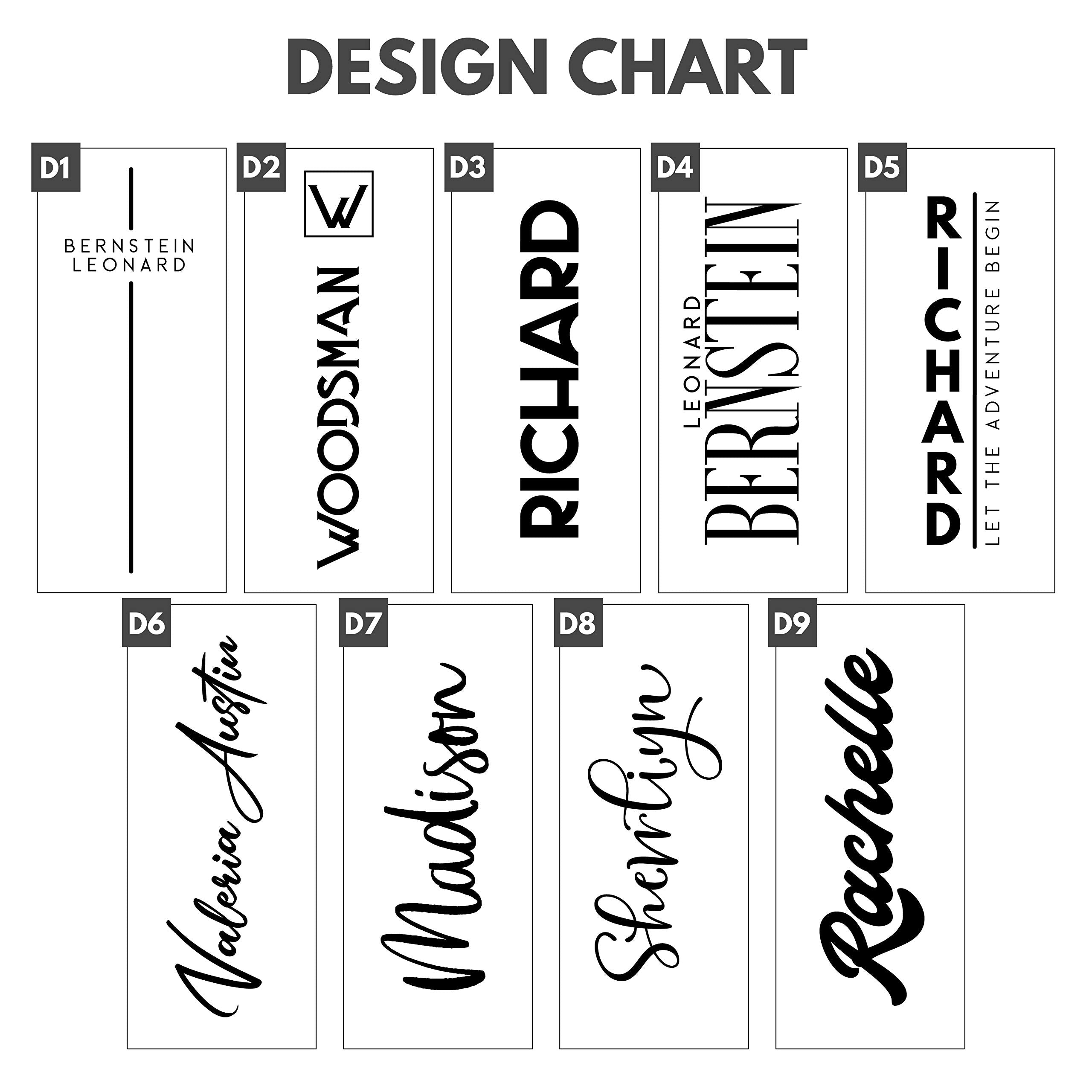 Amazing Items Personalized Water Bottle W/Straw & Lid, 24 Oz - Black | Custom Stainless Steel Sports Water Bottle W/Name And Tex